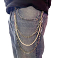 Wallet chain