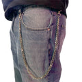 Wallet chain